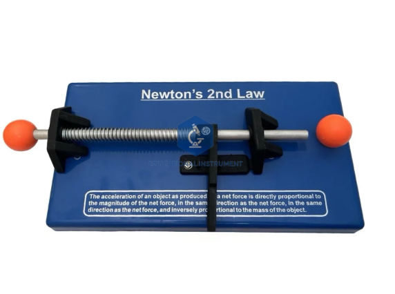 Newton’s 2nd Law Model